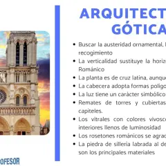 Fachada de Notre Dame, ejemplo de arquitectura gótica, con sus torres, rosetón y arcos ojivales.