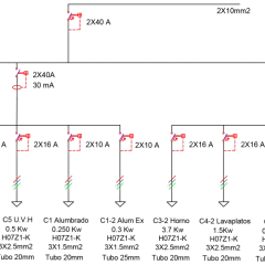 Diagrama de circuito c3 electricidad. Muestra la distribución de energía para varios electrodomésticos, incluyendo lavadoras, hornos y motores.