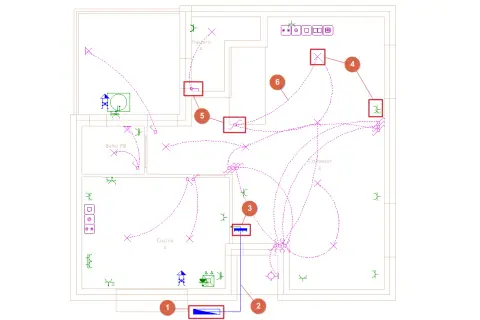 Diagrama de instalación eléctrica de una vivienda, mostrando la **derivación individual** y puntos de luz.