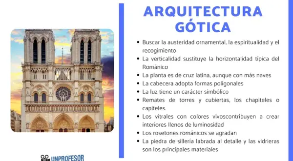 Fachada de Notre Dame, ejemplo de arquitectura gótica, con sus torres, rosetón y arcos ojivales.