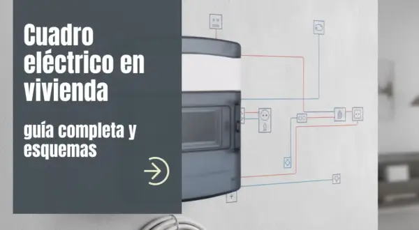 Cuadro eléctrico en vivienda, guía completa y esquemas. Diagrama de c1 c2 c3 c4 c5 electricidad con enchufes y símbolos.