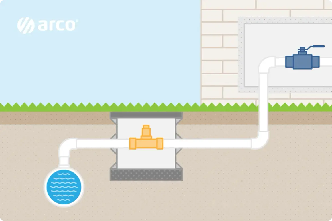 Esquema acometida agua vivienda unifamiliar: tuberías subterráneas conectan un pozo de agua a una casa, pasando por una caja de registro con un medidor.