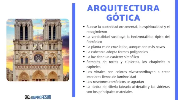 Fachada de Notre Dame, ejemplo de arquitectura gótica, con sus torres, rosetón y arcos ojivales.