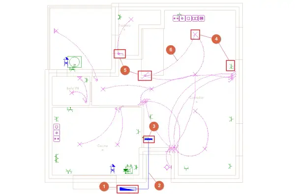 Diagrama de instalación eléctrica de una vivienda, mostrando la **derivación individual** y puntos de luz.